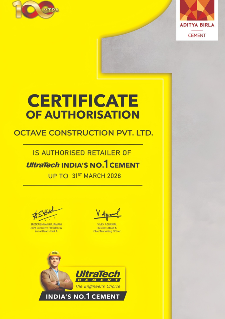 Aditya Birla Certificate